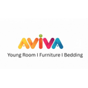 AVİVA MOBİLYA İNŞAAT DIŞ TİCARET SANAYİ VE TİCARET LİMİTED ŞİRKETİ