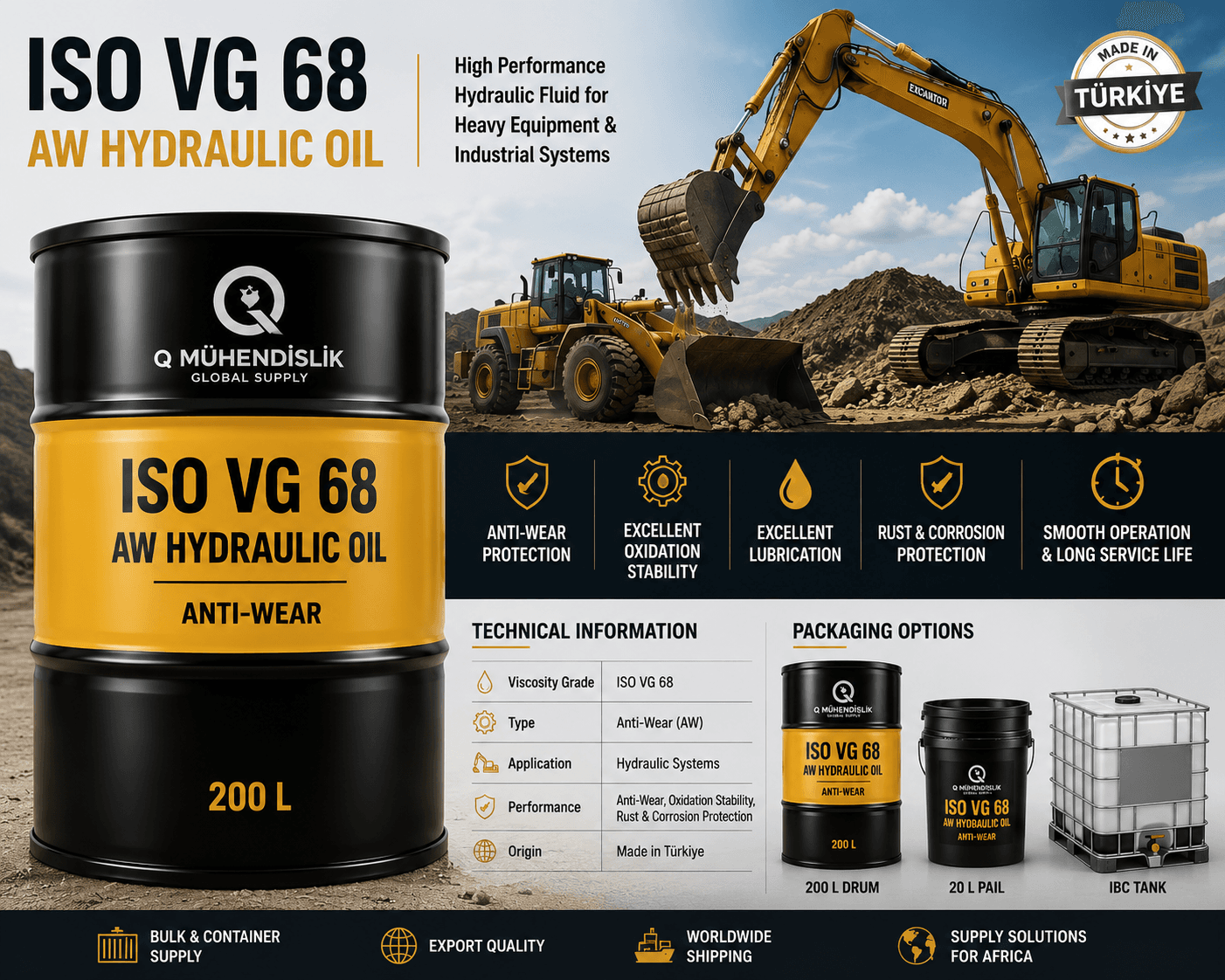 SO VG 68 AW Hidrolik Yağı – Ağır İş Makineleri ve Endüstriyel Sistemler